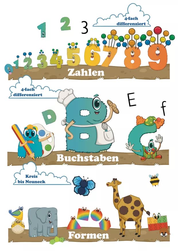 Die Alonies Reise — Jan Valentin Kalb